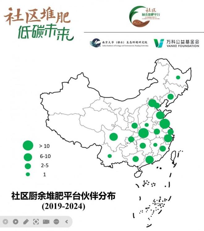 流研讨会圆满落幕：探索中国低碳社区实践新路径CQ9传奇电子第六届社区厨余堆肥平台年度交(图6)